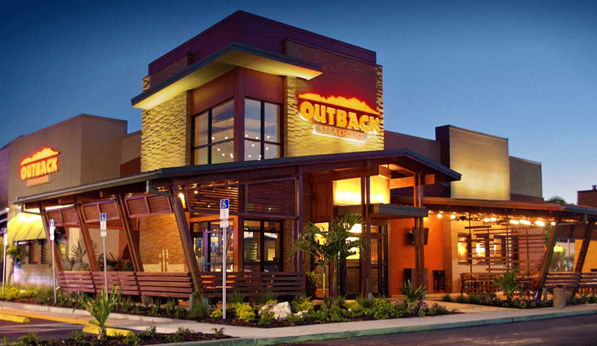 NFL Stadium Proximities to an Outback | A Brief Study